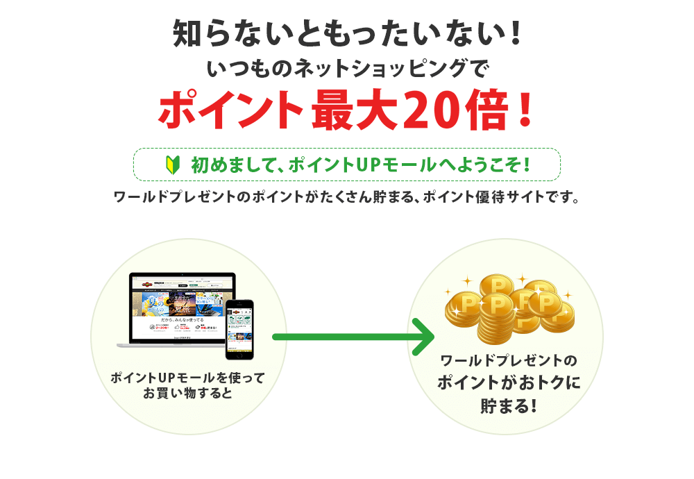 知らないともったいない！いつものネットショッピングでポイント最大20倍！