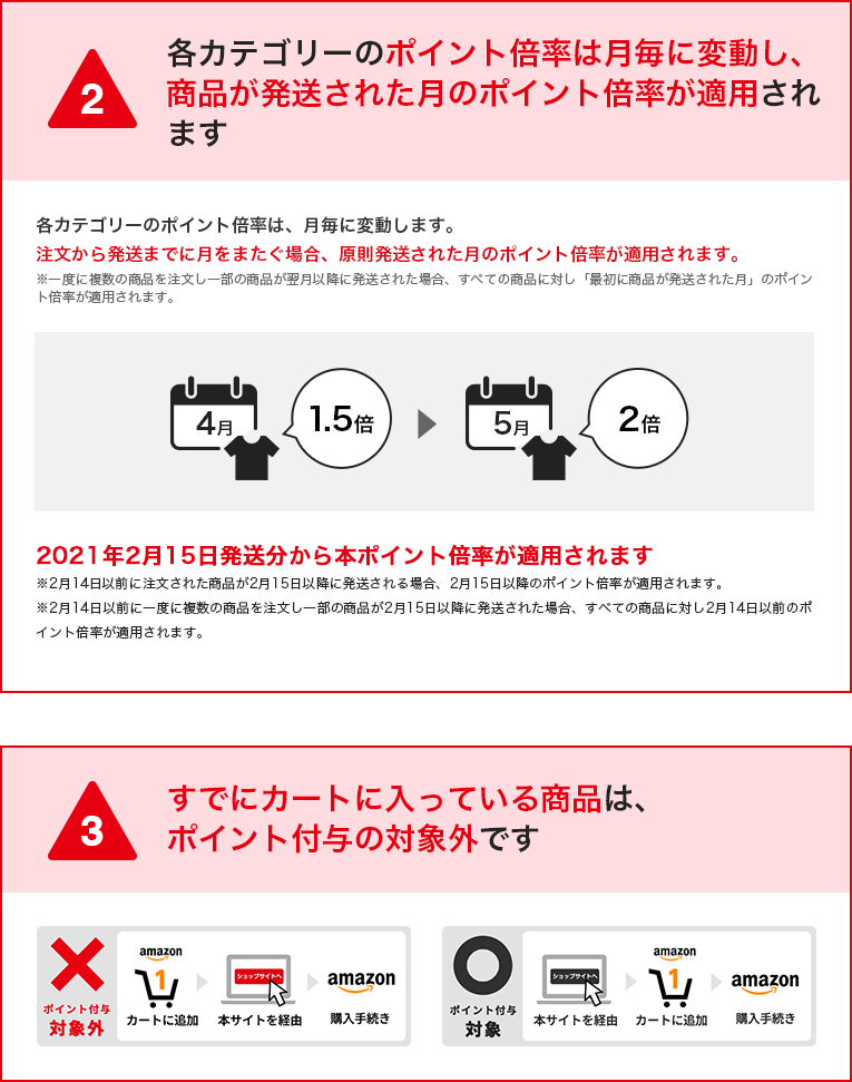 Amazon Co Jpのご利用前にご確認ください ポイントupモール クレジットカードならセディナ